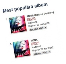 MDNA_nummer1 MDNA_nummer1