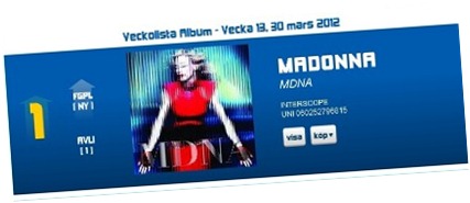 The Queen of Pop nummer 1!