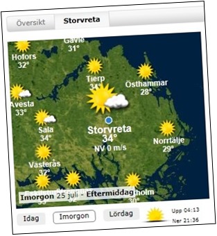 34 grader varmt!