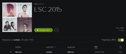 esc 2015 lista