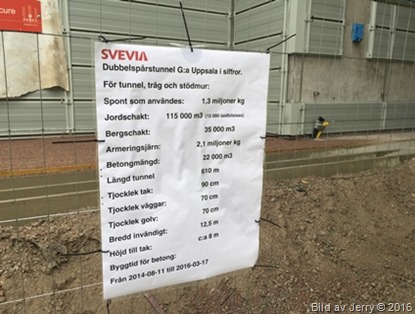 Gamla Uppsala järnvägstunnel 2016-04-17